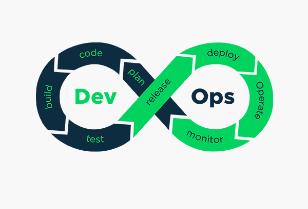 Devops training in hyderabad